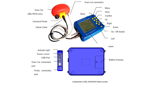 evaluacion-estructural-instrumentos
